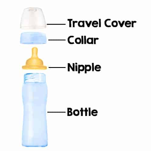 different parts that make up a abby bottle; travel cap, collar, nipple and bottle