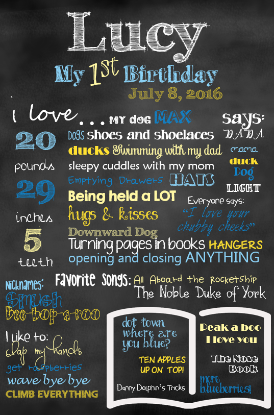 happy birthday chalkboard; first birthday chalkboard template; free download