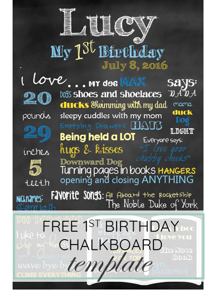 happy birthday chalkboard; first birthday chalkboard template; free download