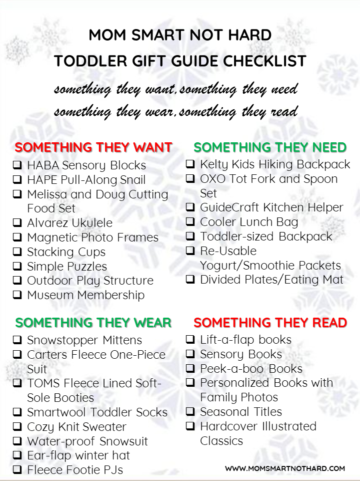 Gift Guide Checklist