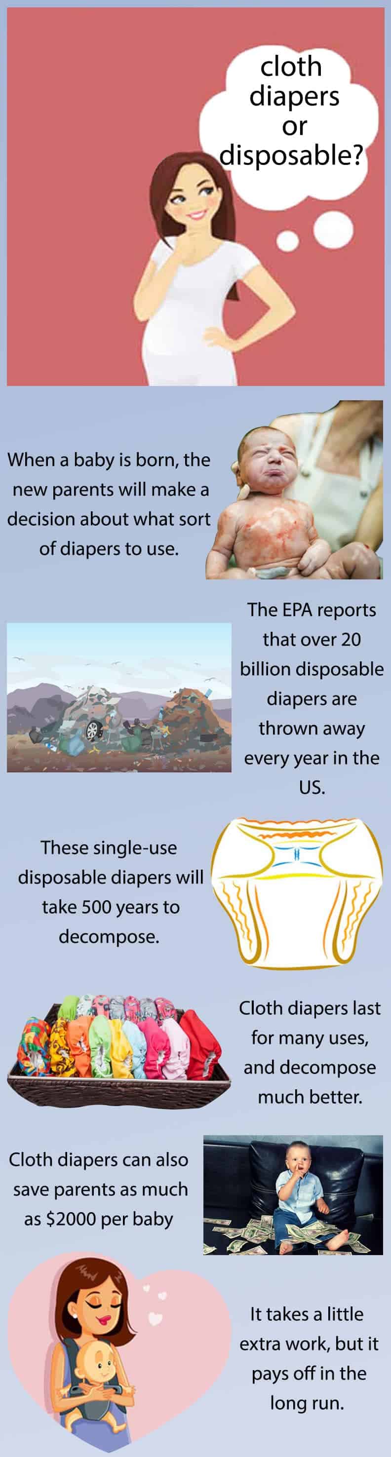 diaper infographics