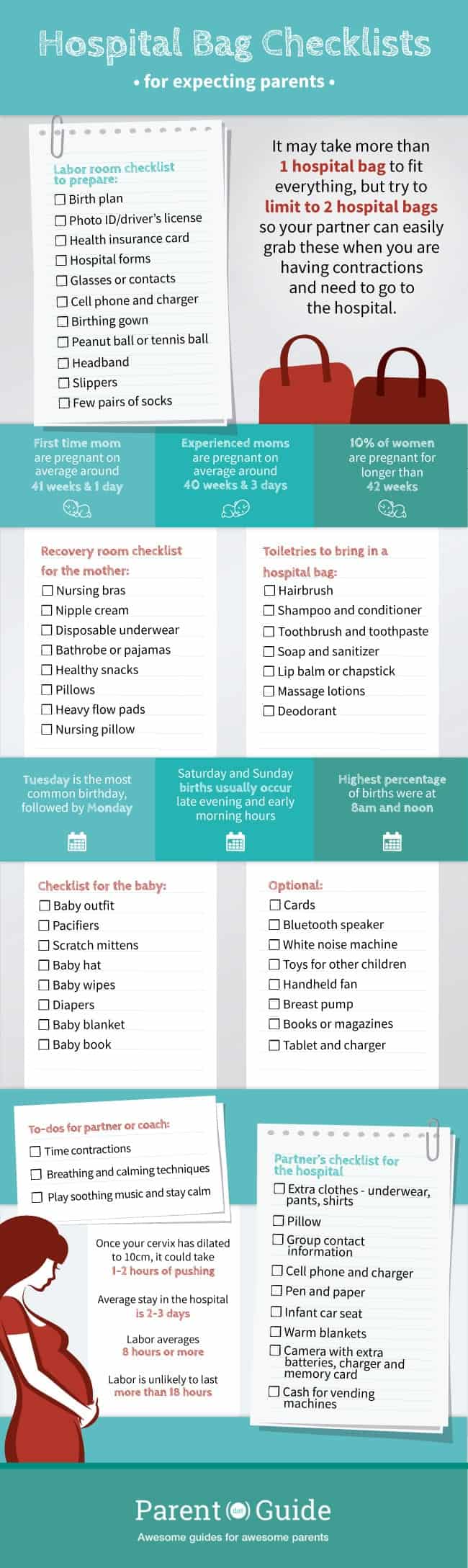 hospital bag checklist infographic