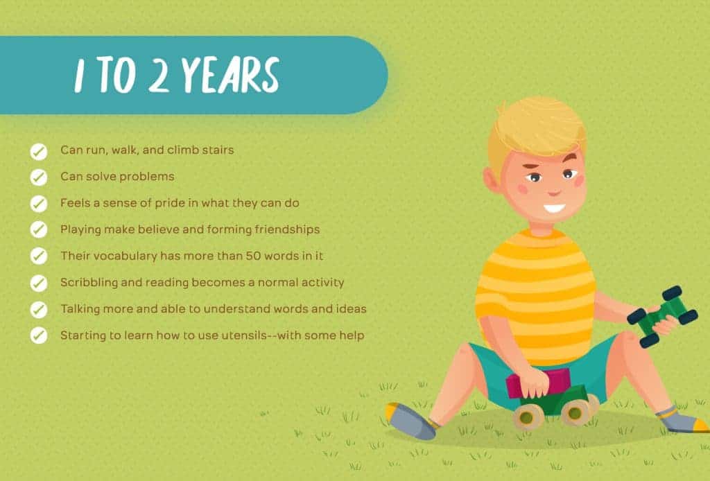 child development birth to 2 years